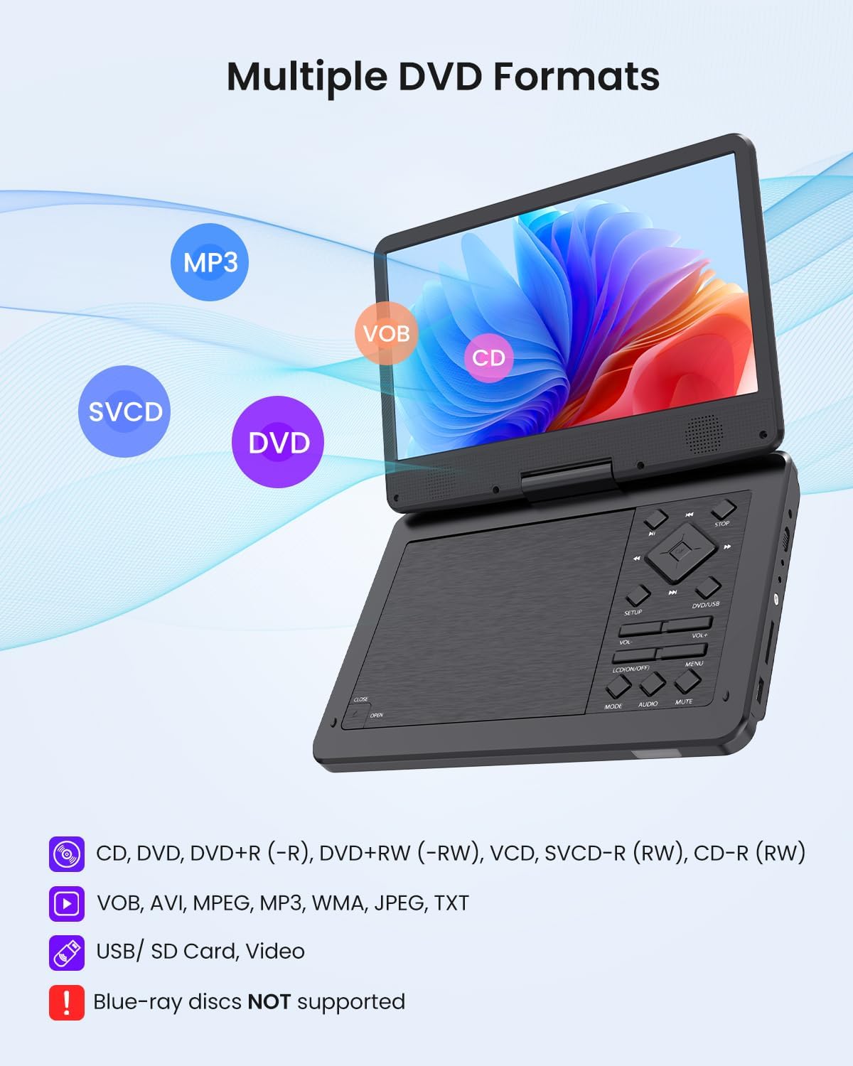 12.5" Portable DVD Player with Soundbar & 10.1" HD Screen for Kids & Adults, Car DVD Player with Headrest Mount, 360° RF Remote, Dual Earphone Jacks, 5H Battery, CD/DVD/SD/USB, Region Free thumbnail 3