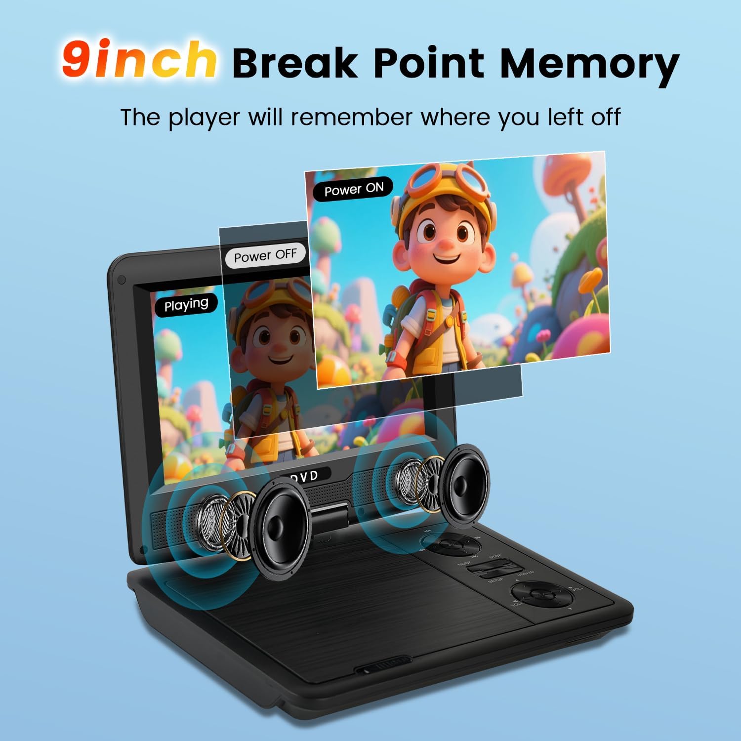 11.5" Portable DVD Player for Kids & Car Travel–9 inch Swivel IPS Screen,3-Hour Battery,CD/DVD/USB/SD Support,Region Free/Headrest Mount & Remote thumbnail 4